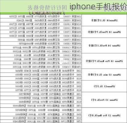 iphone手机报价-第1张图片-模头数码科技网