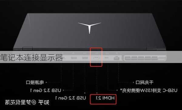 笔记本连接显示器-第1张图片-模头数码科技网