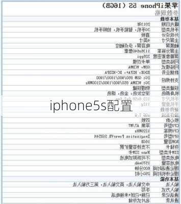 iphone5s配置-第3张图片-模头数码科技网