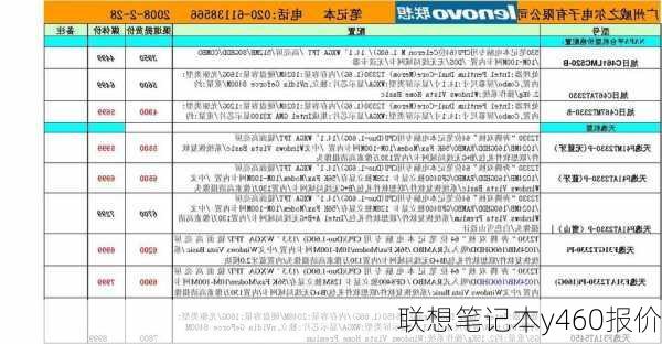 联想笔记本y460报价-第1张图片-模头数码科技网