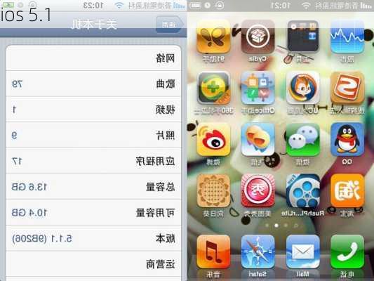 ios 5.1-第2张图片-模头数码科技网