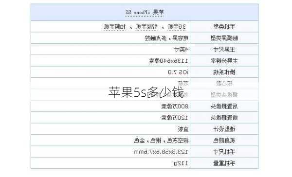 苹果5s多少钱-第1张图片-模头数码科技网