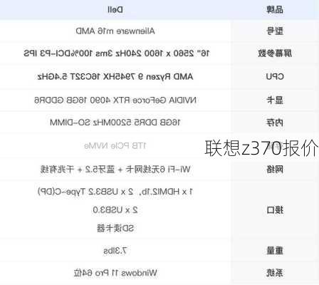 联想z370报价-第2张图片-模头数码科技网