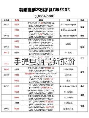 手提电脑最新报价-第1张图片-模头数码科技网