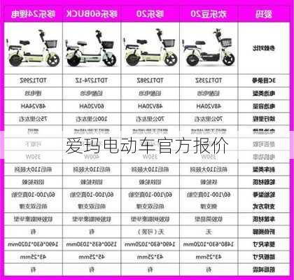 爱玛电动车官方报价-第1张图片-模头数码科技网