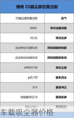 车载吸尘器价格-第2张图片-模头数码科技网