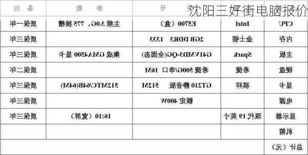 沈阳三好街电脑报价-第2张图片-模头数码科技网