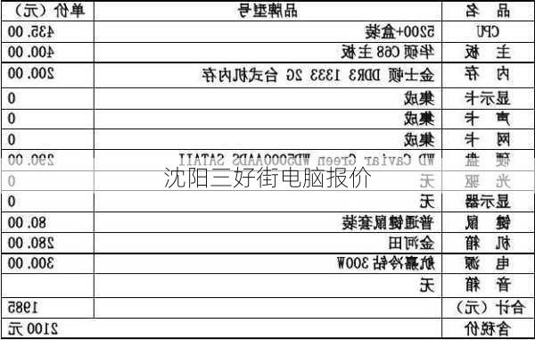 沈阳三好街电脑报价-第3张图片-模头数码科技网