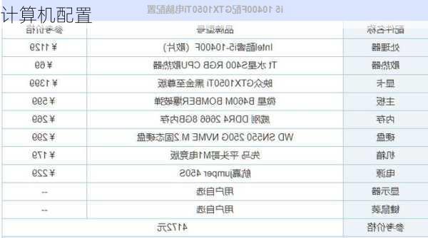 计算机配置-第3张图片-模头数码科技网