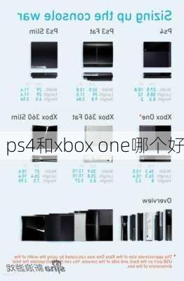 ps4和xbox one哪个好