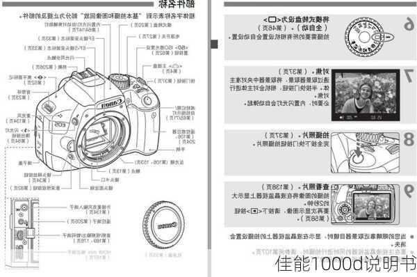 佳能1000d说明书-第2张图片-模头数码科技网