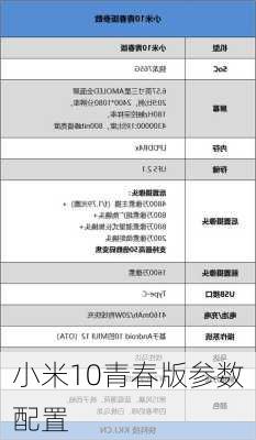 小米10青春版参数配置-第1张图片-模头数码科技网