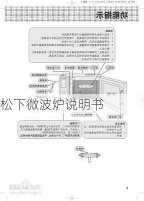 松下微波炉说明书-第2张图片-模头数码科技网