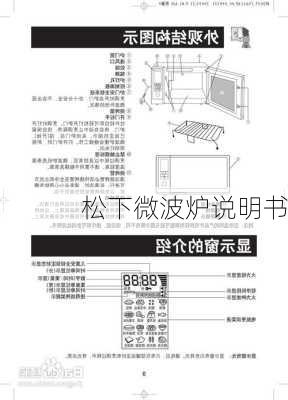 松下微波炉说明书-第3张图片-模头数码科技网