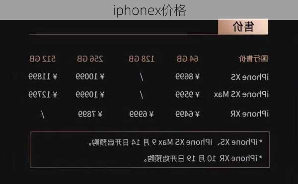 iphonex价格-第2张图片-模头数码科技网