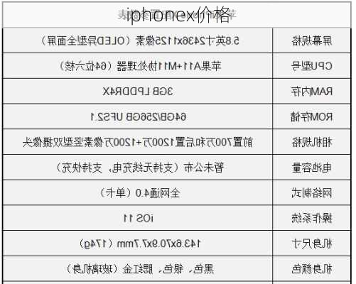 iphonex价格-第3张图片-模头数码科技网