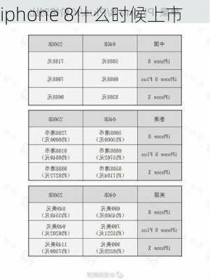 iphone 8什么时候上市-第2张图片-模头数码科技网