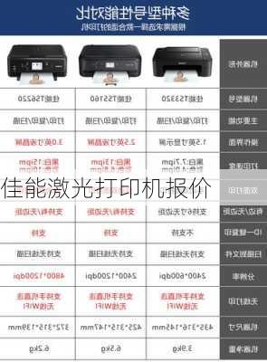 佳能激光打印机报价-第1张图片-模头数码科技网