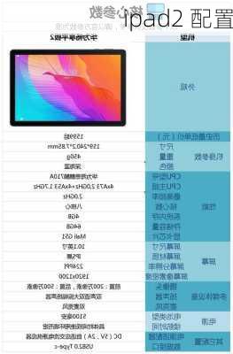 ipad2 配置-第1张图片-模头数码科技网