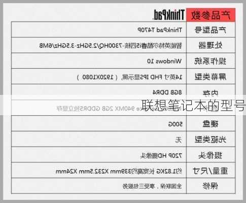 联想笔记本的型号