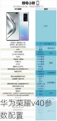 华为荣耀v40参数配置-第1张图片-模头数码科技网