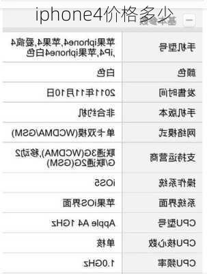 iphone4价格多少-第2张图片-模头数码科技网