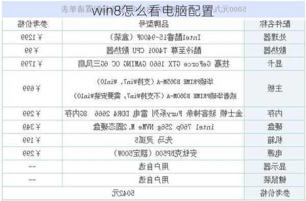 win8怎么看电脑配置-第3张图片-模头数码科技网