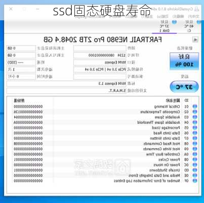 ssd固态硬盘寿命-第2张图片-模头数码科技网