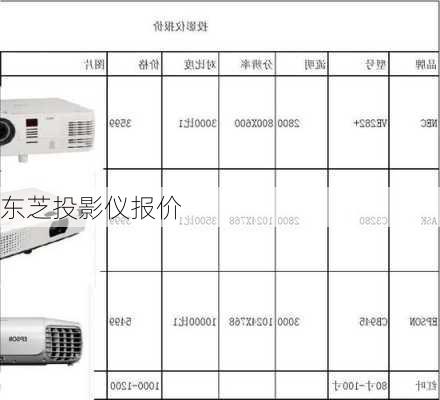 东芝投影仪报价