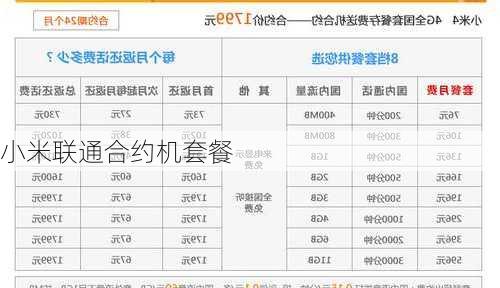 小米联通合约机套餐-第2张图片-模头数码科技网