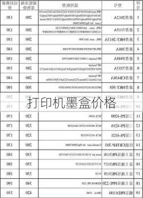 打印机墨盒价格-第2张图片-模头数码科技网