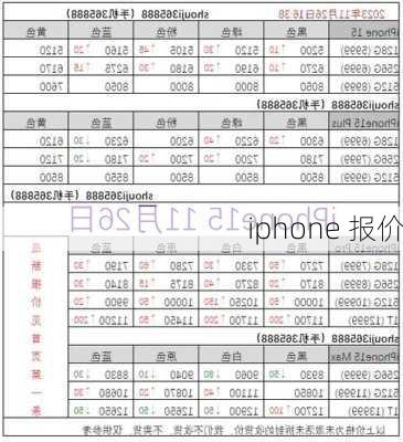 iphone 报价-第1张图片-模头数码科技网