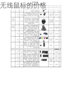 无线鼠标的价格-第1张图片-模头数码科技网