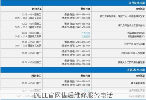 DELL官网售后维修服务电话