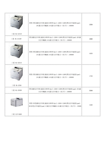 3d打印机器价格-第1张图片-模头数码科技网