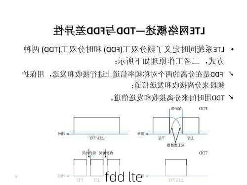 fdd lte-第3张图片-模头数码科技网