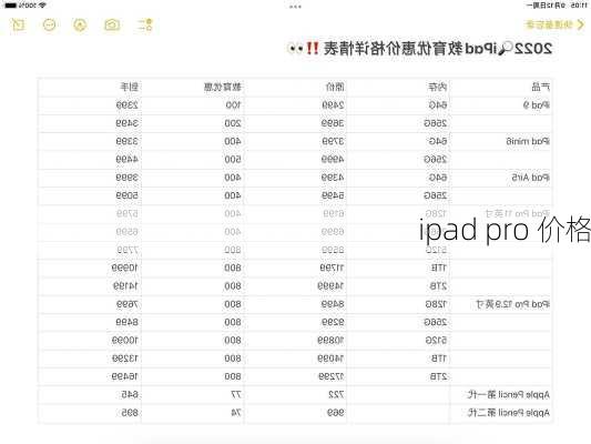 ipad pro 价格-第1张图片-模头数码科技网