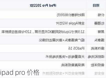 ipad pro 价格-第3张图片-模头数码科技网