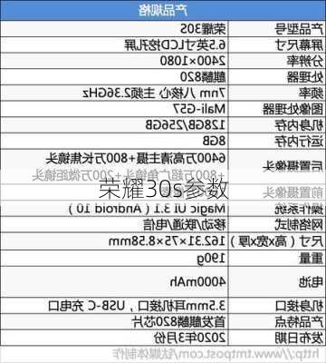 荣耀30s参数-第2张图片-模头数码科技网