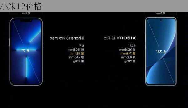 小米12价格-第3张图片-模头数码科技网