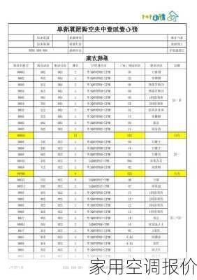 家用空调报价-第1张图片-模头数码科技网