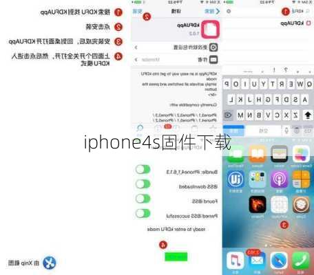 iphone4s固件下载-第2张图片-模头数码科技网