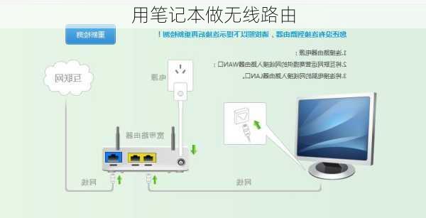 用笔记本做无线路由-第1张图片-模头数码科技网