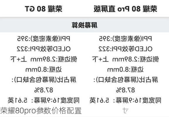 荣耀80pro参数价格配置-第3张图片-模头数码科技网