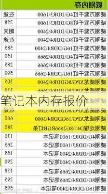 笔记本内存报价-第1张图片-模头数码科技网