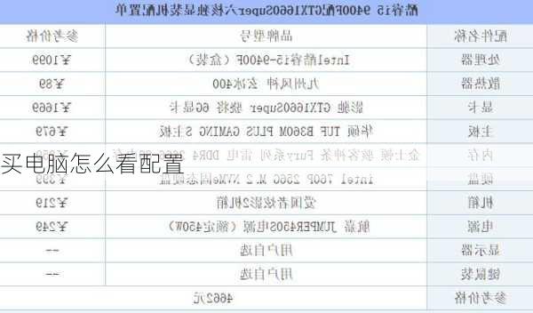 买电脑怎么看配置-第3张图片-模头数码科技网