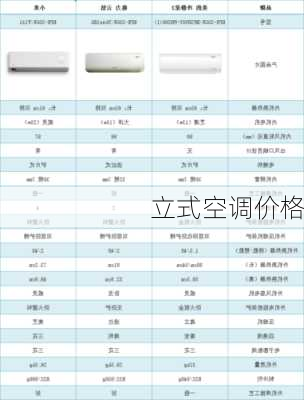 立式空调价格-第1张图片-模头数码科技网