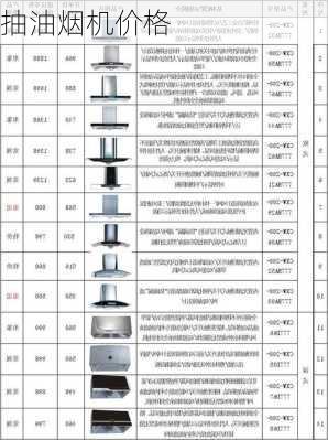 抽油烟机价格-第1张图片-模头数码科技网