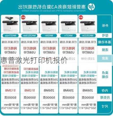 惠普激光打印机报价-第2张图片-模头数码科技网