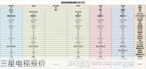 三星电视报价-第2张图片-模头数码科技网